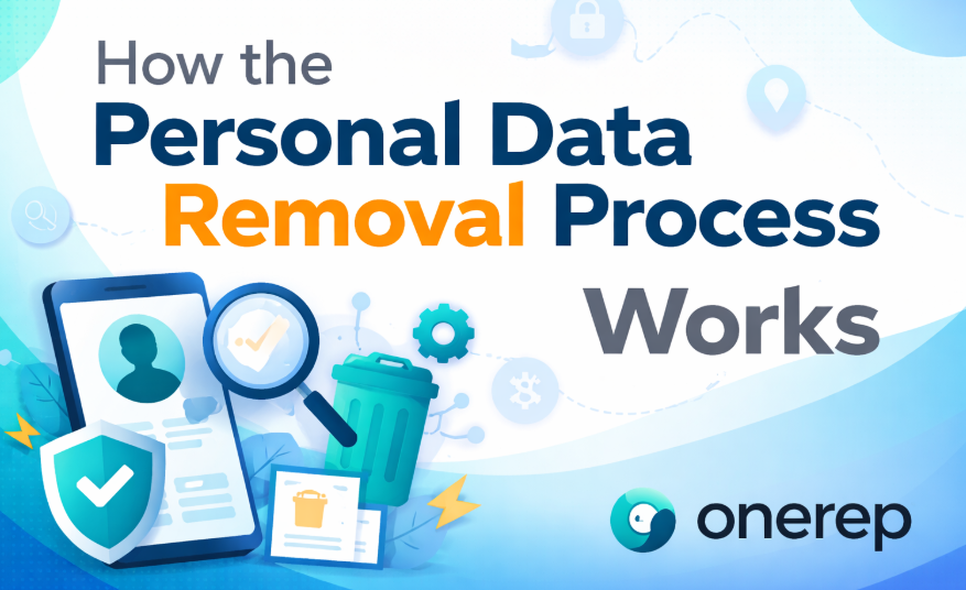How the Personal Data Removal Process Works Step by Step